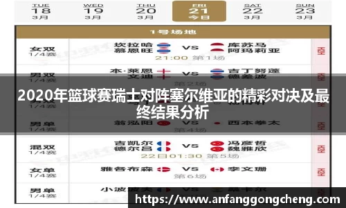 2020年篮球赛瑞士对阵塞尔维亚的精彩对决及最终结果分析